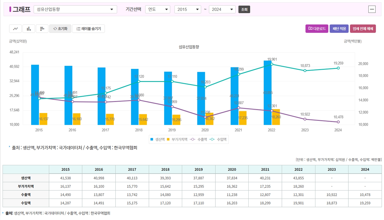 교복 해외 생산에 대한 오해와 진실 1159-Image